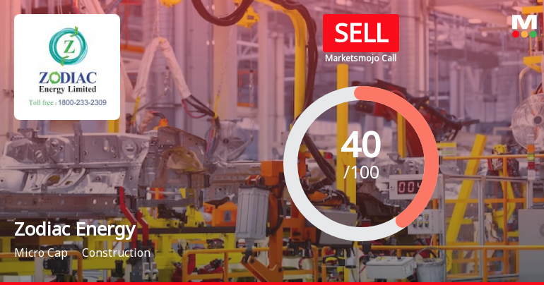 Zodiac Energy Ltd is Rated Sell by MarketsMOJO