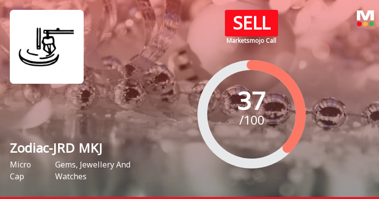 Zodiac-JRD-MKJ Ltd is Rated Sell by MarketsMOJO