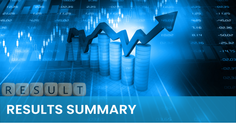 June 2026 Quarterly Earnings Reveal Broad-Based Profit Growth Across Market Caps