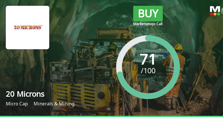 20 Microns Ltd Upgraded to Buy on Strong Technical and Financial Performance