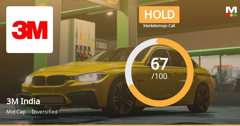3M India Ltd. is Rated Hold by MarketsMOJO