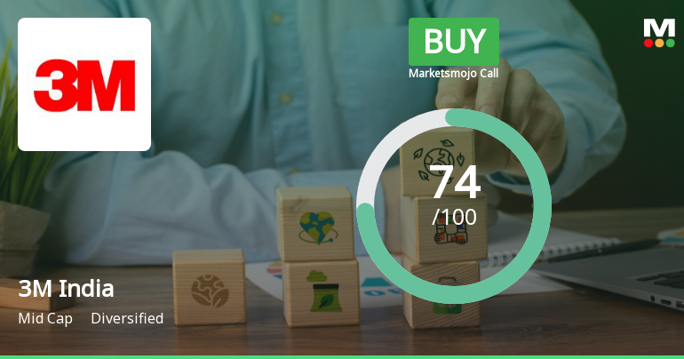 3M India Ltd. Upgraded to Buy by MarketsMOJO on Strong Technical and Fundamental Grounds