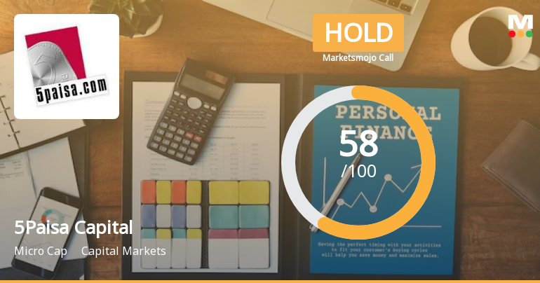 5Paisa Capital Ltd is Rated Hold