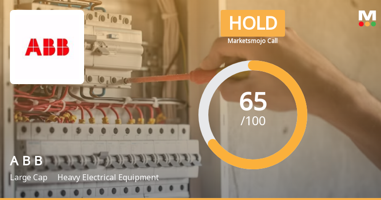 ABB India Ltd is Rated Hold by MarketsMOJO