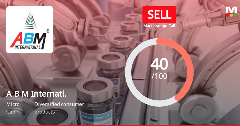 A B M International Ltd is Rated Sell by MarketsMOJO
