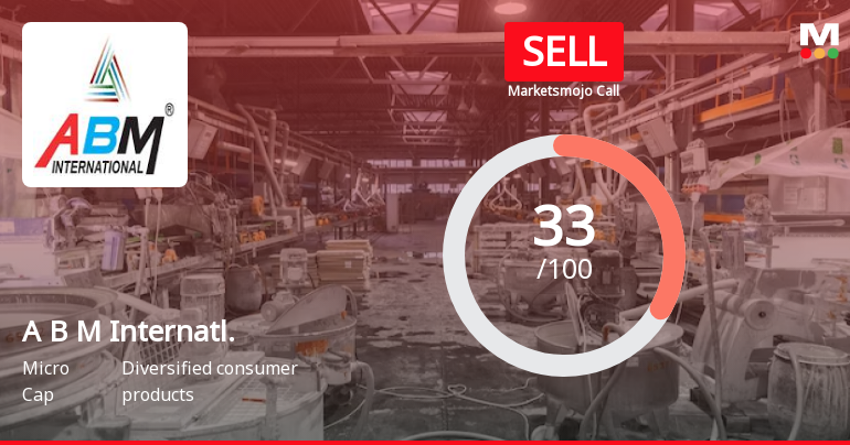 A B M International Ltd is Rated Sell