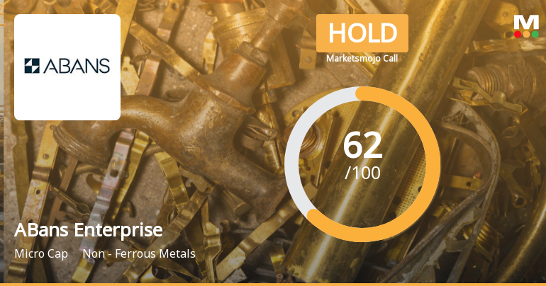 MarketsMOJO Upgrades ABans Enterprises Ltd to Hold on Improving Technicals and Financial Performance