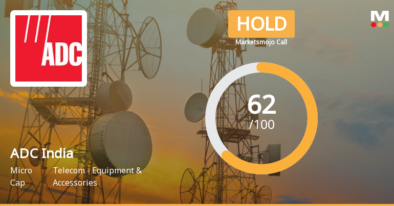 ADC India Communications Ltd is Rated Hold