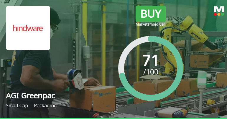 AGI Greenpac Ltd Upgraded to Buy on Strong Technical and Financial Performance