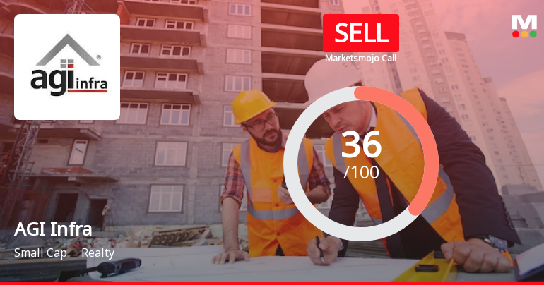AGI Infra Ltd is Rated Sell