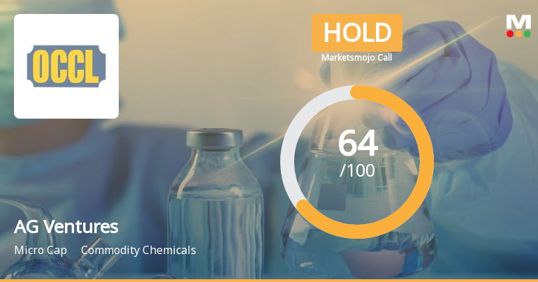 AG Ventures Ltd is Rated Hold by MarketsMOJO