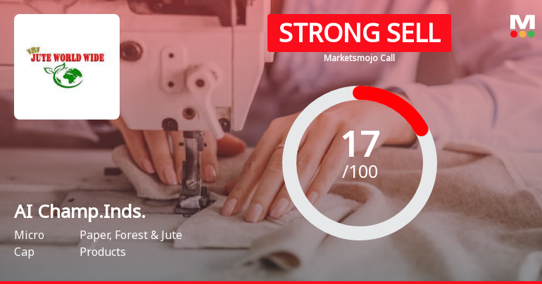 AI Champdany Industries Ltd is Rated Strong Sell