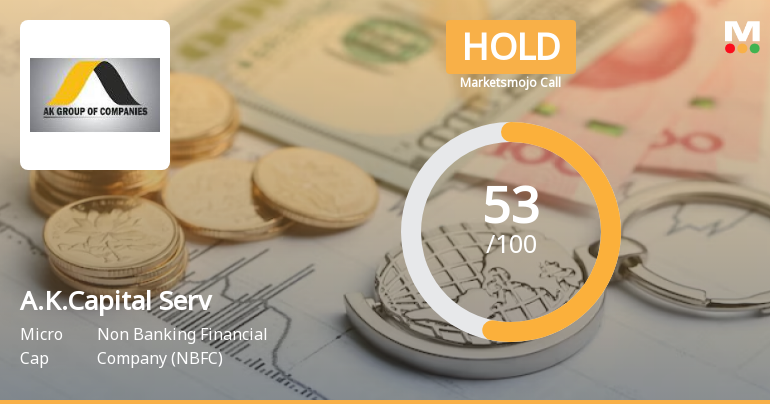 A.K.Capital Services Ltd is Rated Hold by MarketsMOJO