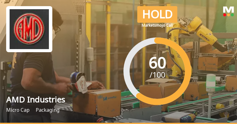 AMD Industries Ltd is Rated Hold