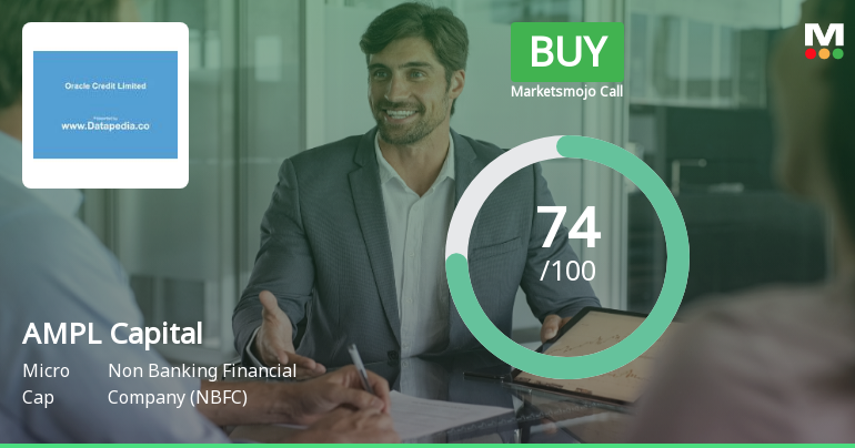 AMPL Capital Ltd Upgraded to Buy on Strong Fundamentals and Bullish Technicals