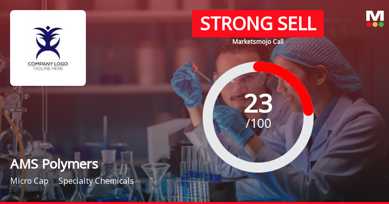 AMS Polymers Ltd Downgraded to Strong Sell Amid Technical and Valuation Concerns