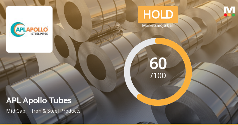APL Apollo Tubes Ltd Downgraded to Hold Amid Mixed Technical and Financial Signals