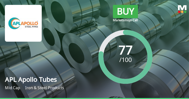 APL Apollo Tubes Ltd Upgraded to Buy on Strong Technical and Fundamental Signals
