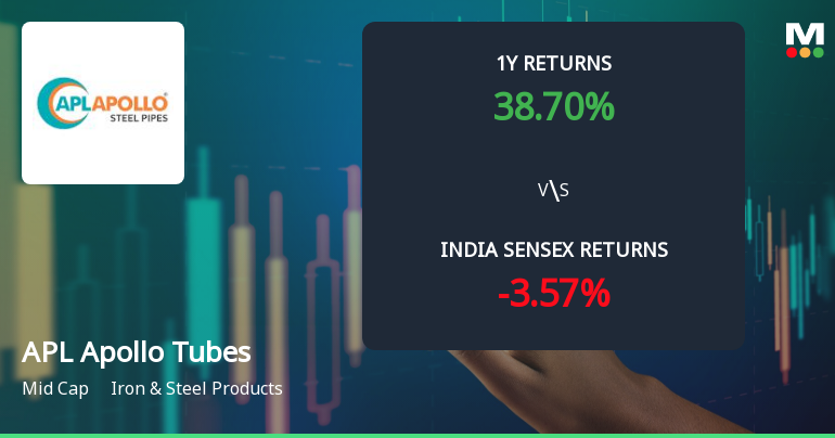 APL Apollo Tubes Ltd Technical Momentum Shifts Amid Sideways Trend