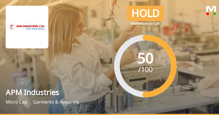 APM Industries Ltd is Rated Hold by MarketsMOJO