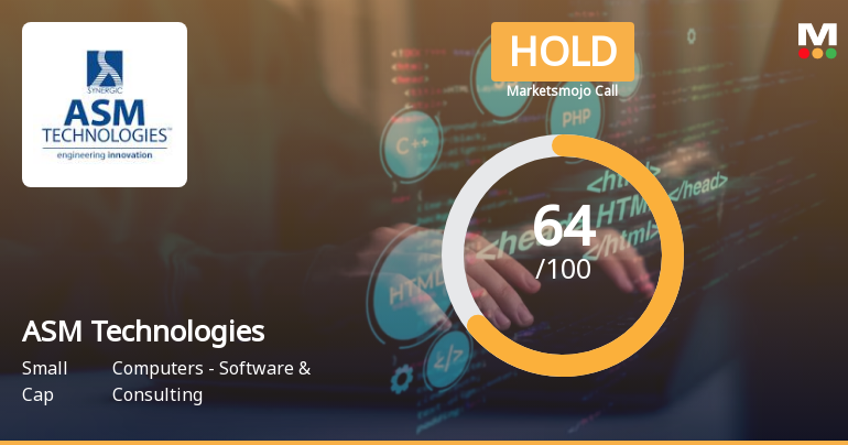 ASM Technologies Ltd is Rated Hold by MarketsMOJO