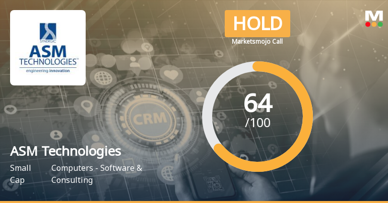 ASM Technologies Ltd is Rated Hold