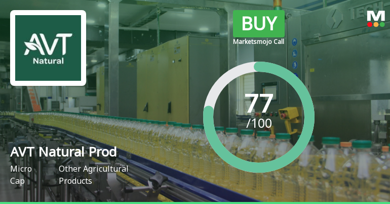 AVT Natural Products Ltd is Rated Buy