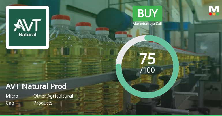 AVT Natural Products Ltd is Rated Buy