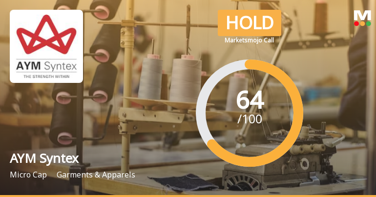 AYM Syntex Ltd is Rated Hold by MarketsMOJO