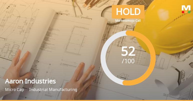 Aaron Industries Ltd is Rated Hold by MarketsMOJO