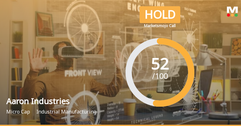 Aaron Industries Ltd is Rated Hold by MarketsMOJO