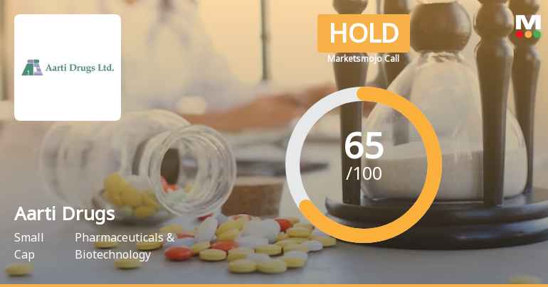 Aarti Drugs Ltd is Rated Hold by MarketsMOJO