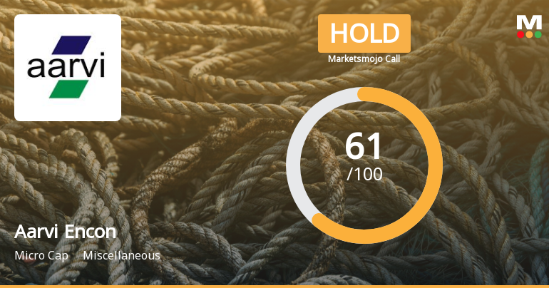 Aarvi Encon Ltd is Rated Hold by MarketsMOJO