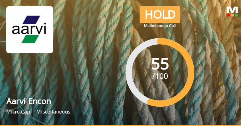 Aarvi Encon Ltd is Rated Hold by MarketsMOJO