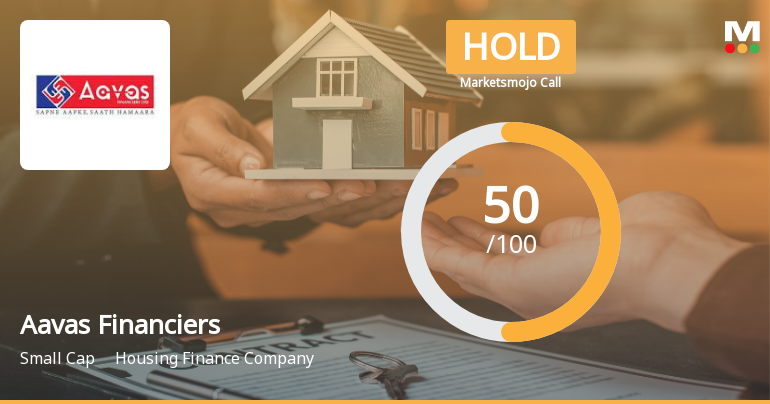 Aavas Financiers Ltd. Upgraded to Hold on Improved Valuation and Steady Fundamentals