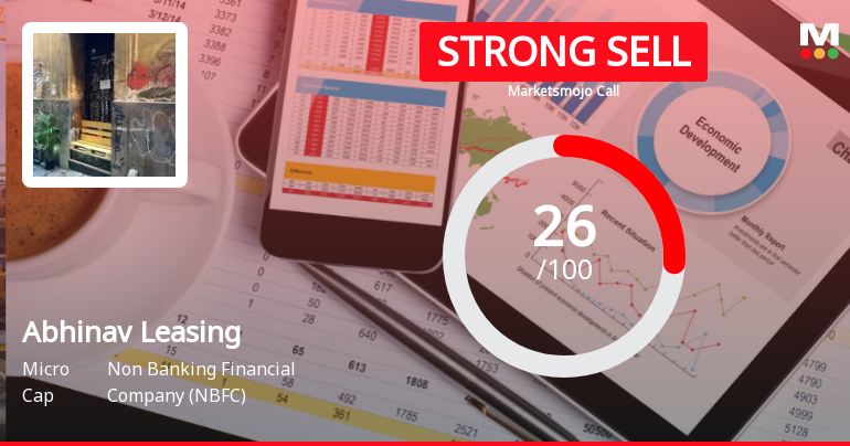 Abhinav Leasing & Finance Ltd Downgraded to Strong Sell Amid Mixed Technicals and Weak Fundamentals
