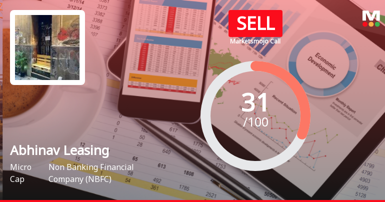 Abhinav Leasing & Finance Ltd Upgraded to Sell Amid Mixed Technical and Fundamental Signals