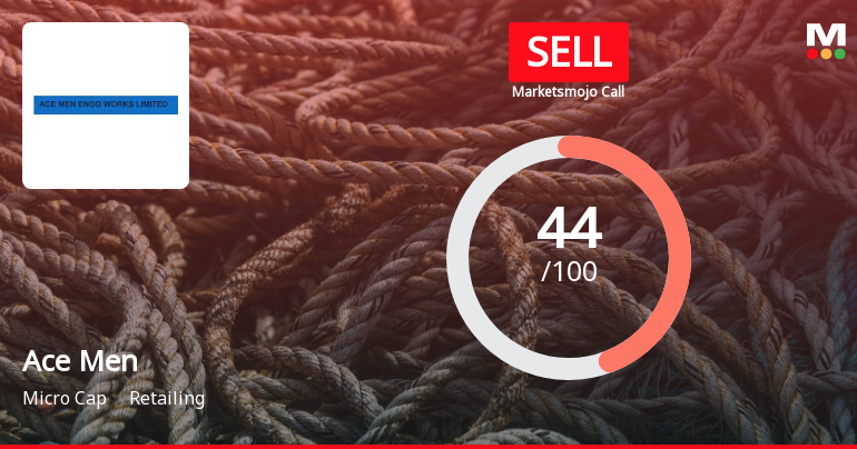 Ace Men Engg Works Ltd is Rated Sell
