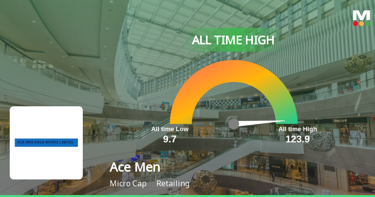 Ace Men Engg Works Ltd Hits All-Time High of Rs 123.9 as Momentum Builds Across Timeframes
