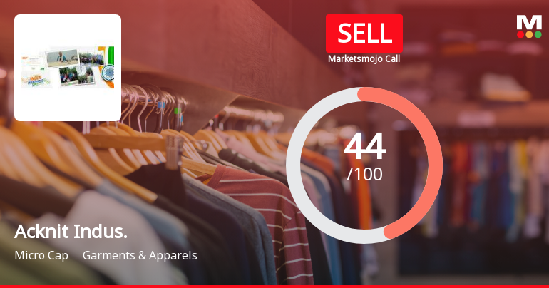 Acknit Industries Ltd Downgraded to Sell Amid Mixed Financial and Technical Signals