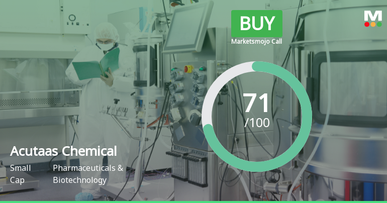 Acutaas Chemicals Ltd Upgraded to Buy on Strong Technical and Financial Performance