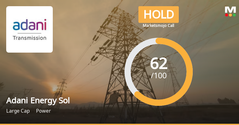 Adani Energy Solutions Ltd is Rated Hold