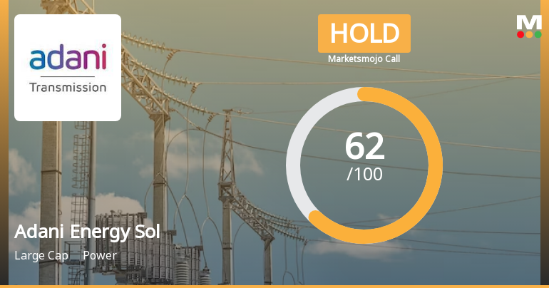 Adani Energy Solutions Ltd is Rated Hold