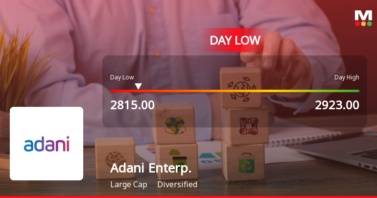 Adani Enterprises Ltd Hits Intraday Low Amid Price Pressure on 28 Sep 2026