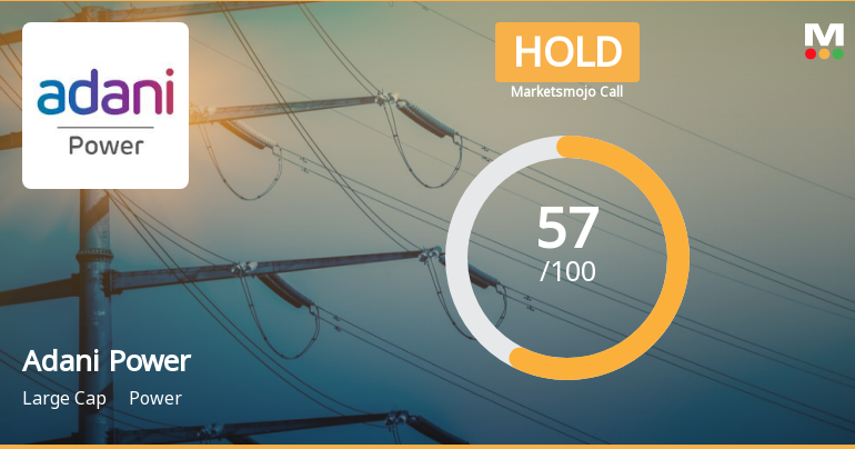 Adani Power Ltd is Rated Hold by MarketsMOJO