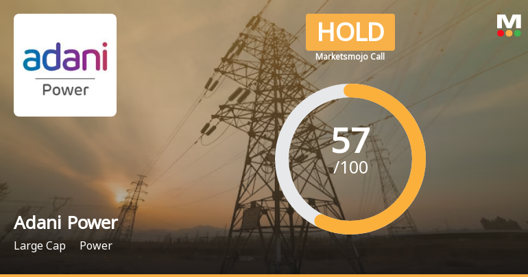 Adani Power Ltd is Rated Hold by MarketsMOJO