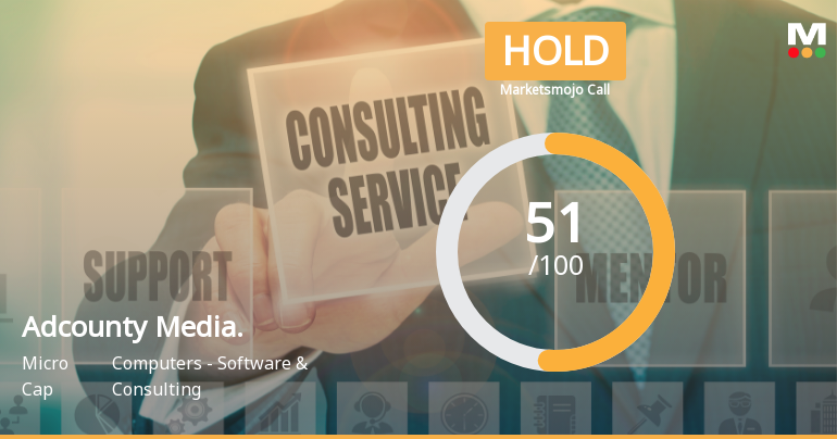 Adcounty Media India Ltd Upgraded to Hold Amid Mixed Financial and Technical Signals