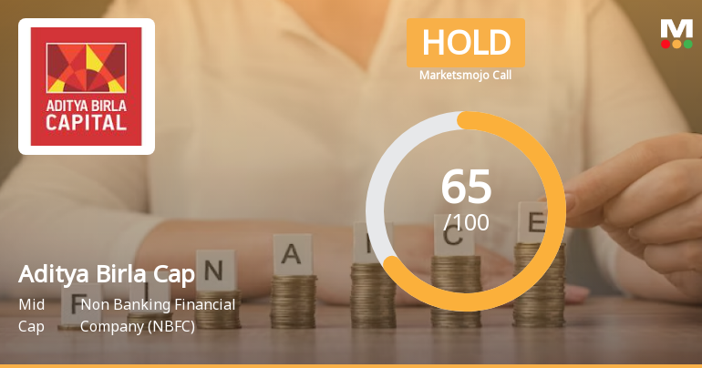 Aditya Birla Capital Ltd is Rated Hold