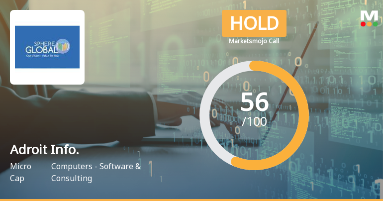 Adroit Infotech Ltd Upgraded to Hold on Improved Technicals and Financial Performance