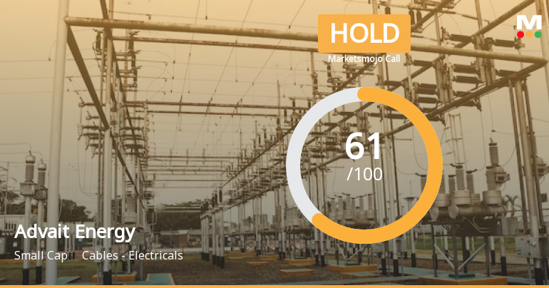 Advait Energy Transitions Limited is Rated Hold